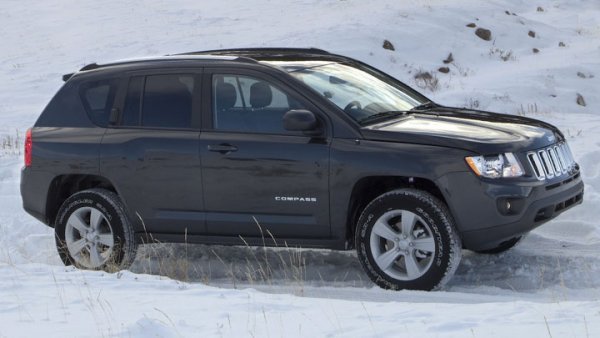 Авто_Джип_Компас_фото