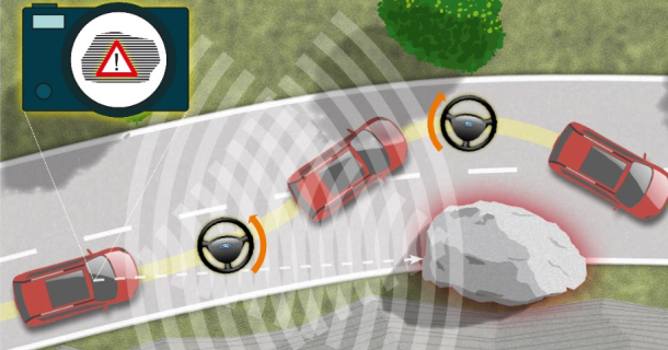 Fully Assisted Parking Aid