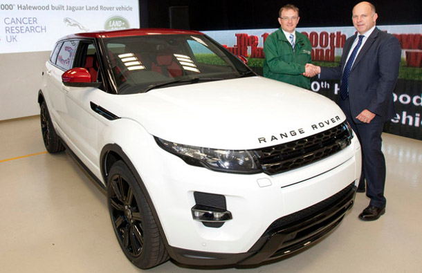 Range Rover Evoque