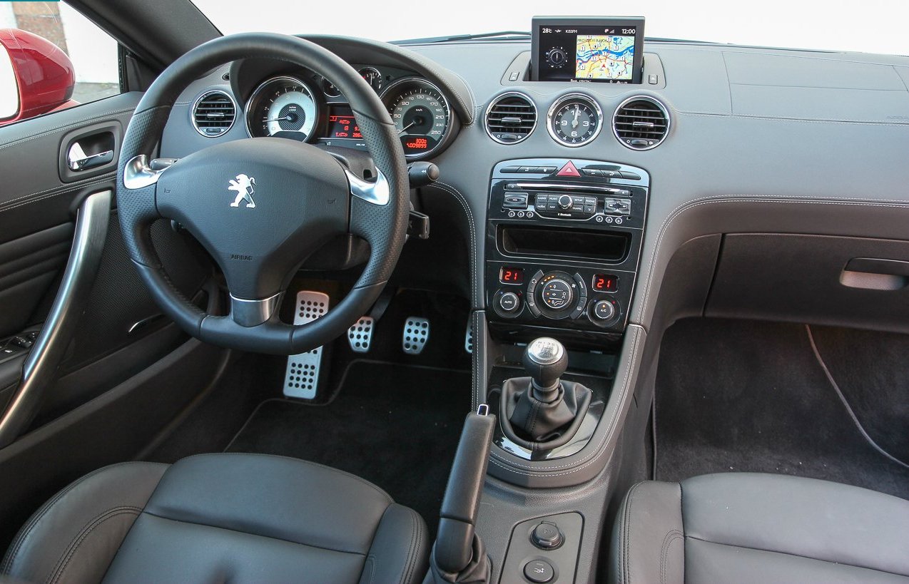 характеристики Пежо RCZ